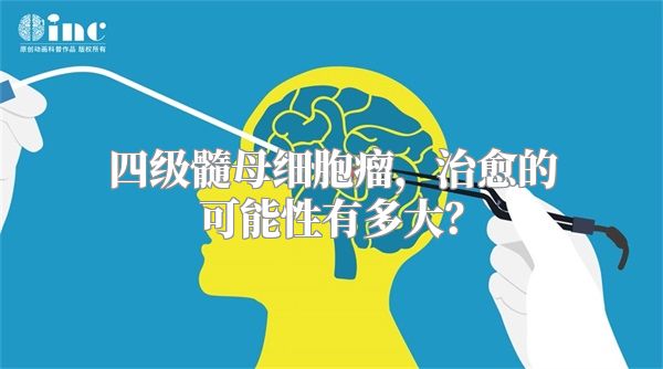 四级髓母细胞瘤，治愈的可能性有多大？