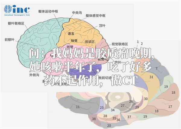 问：我妈妈是胶质瘤晚期，她咳嗽半年了，吃了好多药不起作用，做CT