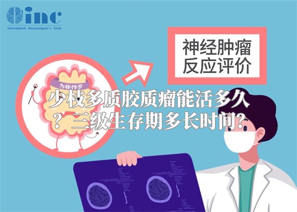 少枝多质胶质瘤能活多久？三级生存期多长时间？