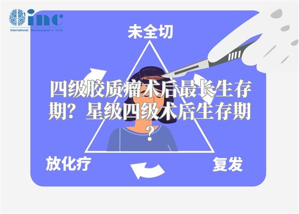 四级胶质瘤术后最长生存期？星级四级术后生存期？