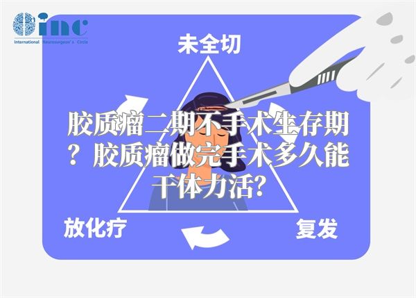 胶质瘤二期不手术生存期？胶质瘤做完手术多久能干体力活？