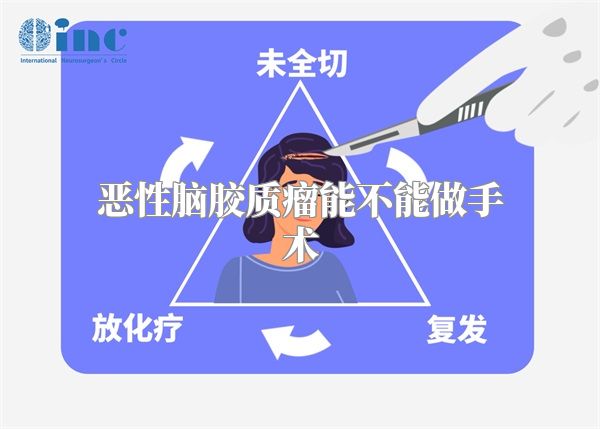 恶性脑胶质瘤能不能做手术