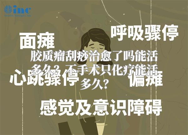 胶质瘤刮痧治愈了吗能活多久？不手术只化疗能活多久？