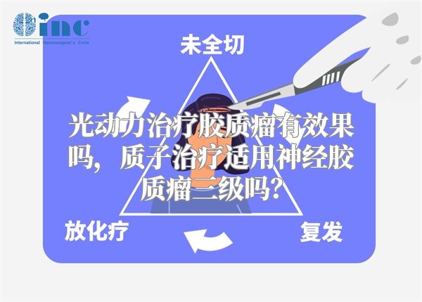 光动力治疗胶质瘤有效果吗，质子治疗适用神经胶质瘤三级吗？