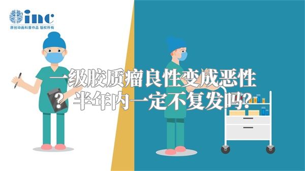 一级胶质瘤良性变成恶性？半年内一定不复发吗？