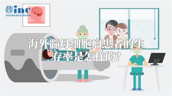 海外髓母细胞瘤患者的生存率是怎样的？