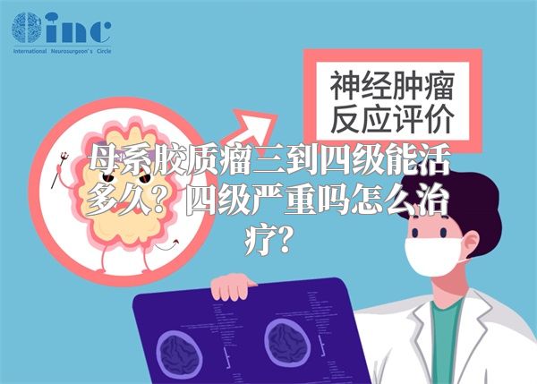 母系胶质瘤三到四级能活多久？四级严重吗怎么治疗？