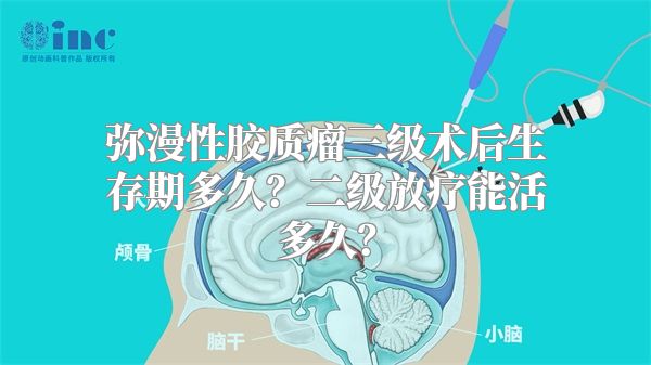 弥漫性胶质瘤三级术后生存期多久？二级放疗能活多久？