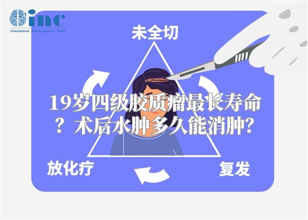 19岁四级胶质瘤最长寿命？术后水肿多久能消肿？