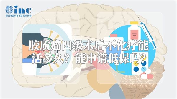 胶质瘤四级术后不化疗能活多久？能申请低保吗？