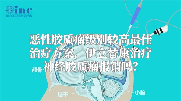 恶性胶质瘤级别较高最佳治疗方案，伊立替康治疗神经胶质瘤报销吗？