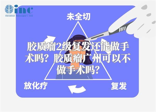 胶质瘤2级复发还能做手术吗？胶质瘤广州可以不做手术吗？