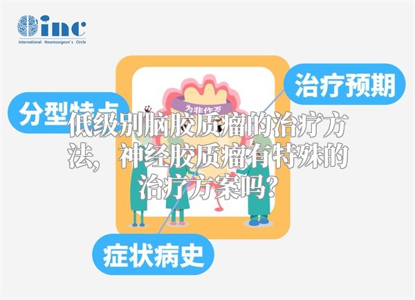 低级别脑胶质瘤的治疗方法，神经胶质瘤有特殊的治疗方案吗？