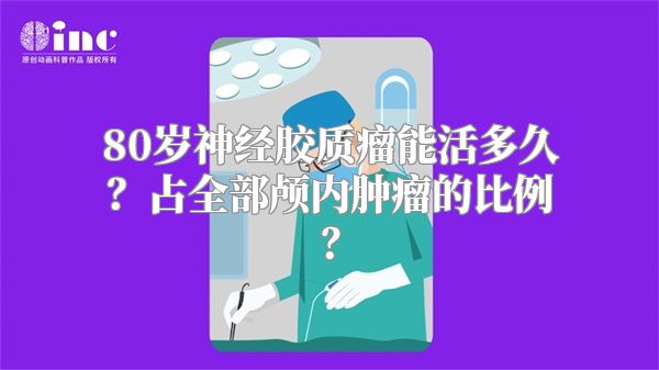 80岁神经胶质瘤能活多久？占全部颅内肿瘤的比例？