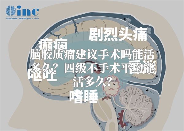 脑胶质瘤建议手术吗能活多久？四级不手术平均能活多久？