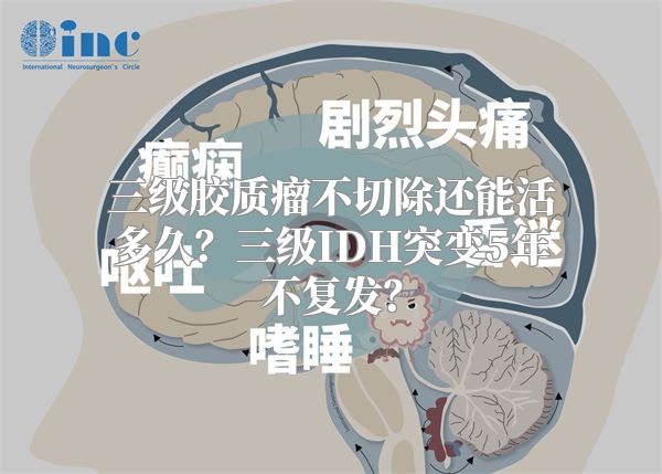 三级胶质瘤不切除还能活多久？三级IDH突变5年不复发？