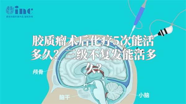 胶质瘤术后化疗5次能活多久？三级不复发能活多久？