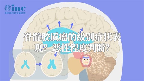 脊髓胶质瘤的级别症状表现？恶性程度判断？