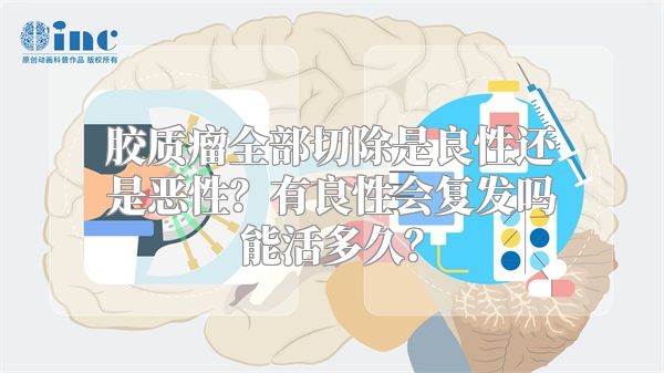 胶质瘤全部切除是良性还是恶性？有良性会复发吗能活多久？