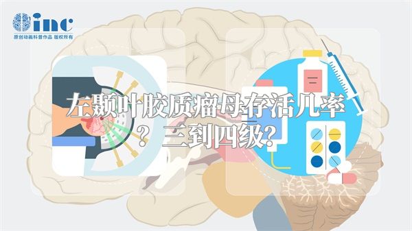 左颞叶胶质瘤母存活几率？三到四级？