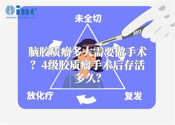 脑胶质瘤多大需要做手术？4级胶质瘤手术后存活多久？