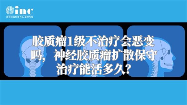 胶质瘤1级不治疗会恶变吗，神经胶质瘤扩散保守治疗能活多久？