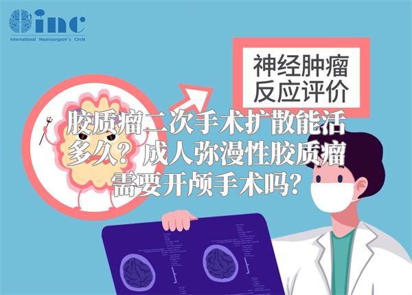 胶质瘤二次手术扩散能活多久？成人弥漫性胶质瘤需要开颅手术吗？