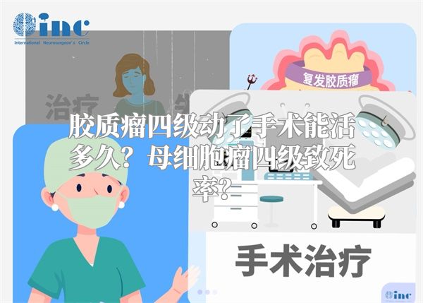 胶质瘤四级动了手术能活多久？母细胞瘤四级致死率？