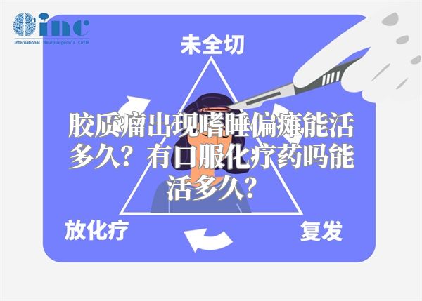 胶质瘤出现嗜睡偏瘫能活多久？有口服化疗药吗能活多久？