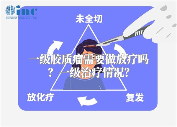 一级胶质瘤需要做放疗吗？一级治疗情况？