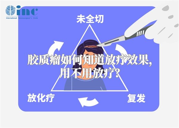 胶质瘤如何知道放疗效果，用不用放疗？