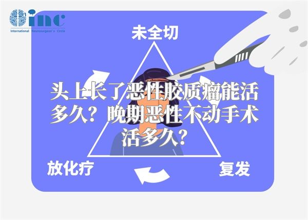 头上长了恶性胶质瘤能活多久？晚期恶性不动手术活多久？