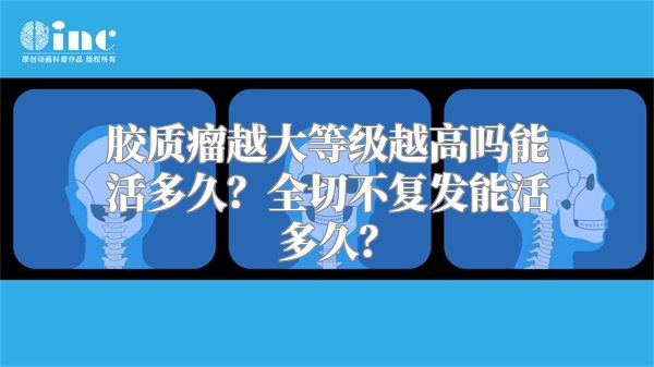 胶质瘤越大等级越高吗能活多久？全切不复发能活多久？