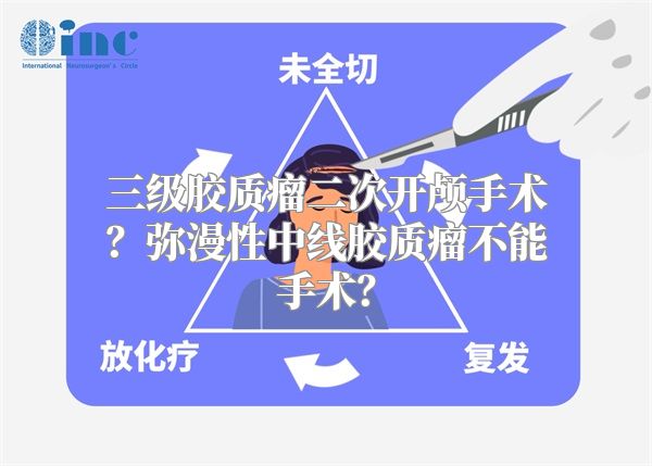 三级胶质瘤二次开颅手术？弥漫性中线胶质瘤不能手术？