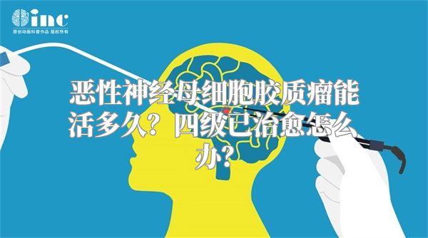 恶性神经母细胞胶质瘤能活多久？四级已治愈怎么办？