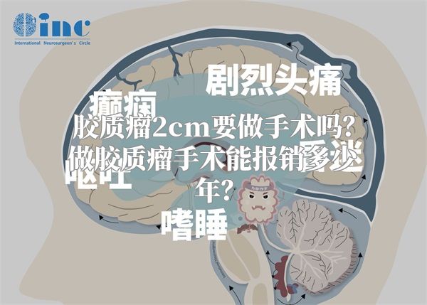 胶质瘤2cm要做手术吗？做胶质瘤手术能报销多少年？