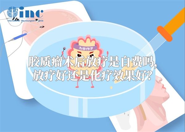 胶质瘤术后放疗是自费吗，放疗好还是化疗效果好？