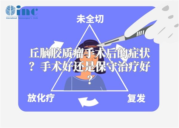 丘脑胶质瘤手术后的症状？手术好还是保守治疗好？