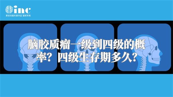 脑胶质瘤一级到四级的概率？四级生存期多久？