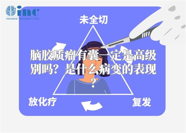 脑胶质瘤有囊一定是高级别吗？是什么病变的表现？