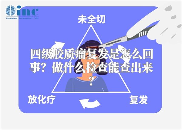 四级胶质瘤复发是怎么回事？做什么检查能查出来？