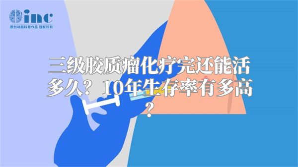 三级胶质瘤化疗完还能活多久？10年生存率有多高？