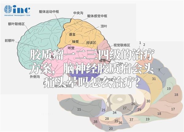 胶质瘤一二三四级的治疗方案，脑神经胶质瘤会头痛头晕吗怎么治疗？