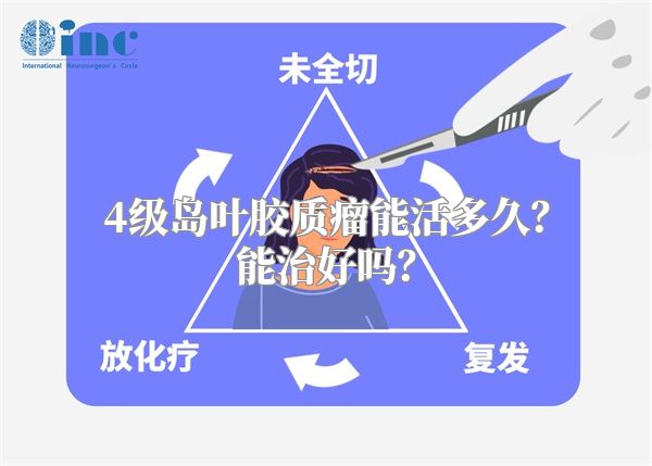 4级岛叶胶质瘤能活多久？能治好吗？