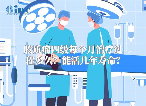 胶质瘤四级每个月治疗过程多久？能活几年寿命？