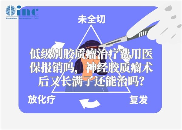 低级别胶质瘤治疗费用医保报销吗，神经胶质瘤术后又长满了还能治吗？