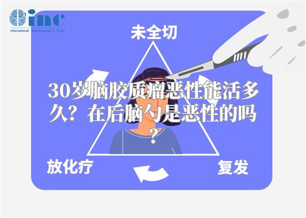 30岁脑胶质瘤恶性能活多久？在后脑勺是恶性的吗？