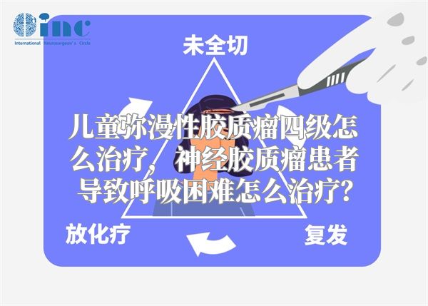 儿童弥漫性胶质瘤四级怎么治疗，神经胶质瘤患者导致呼吸困难怎么治疗？