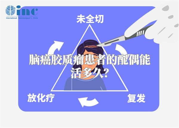 脑癌胶质瘤患者的配偶能活多久？