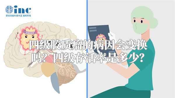 四级胶质瘤的病因会变换吗？四级存活率是多少？